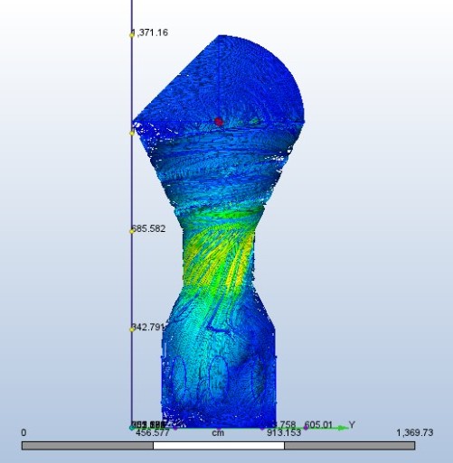 CFD Analysis